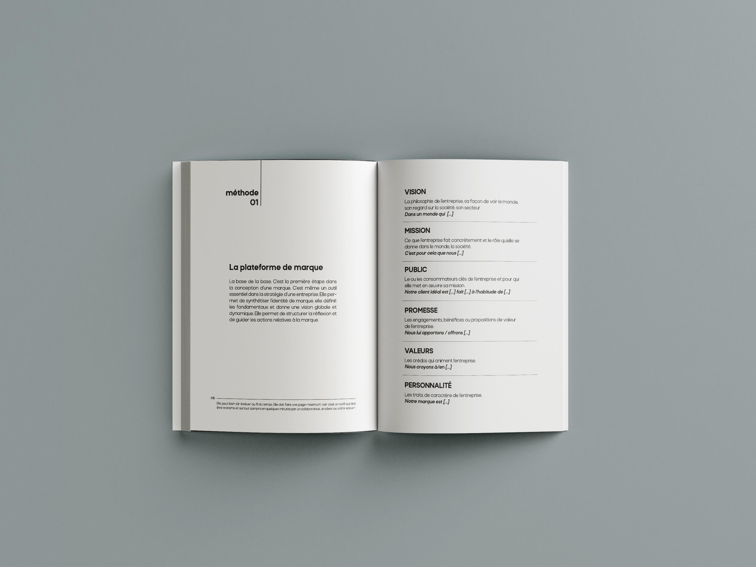 Design the layout of your professional book, in a modern and ...